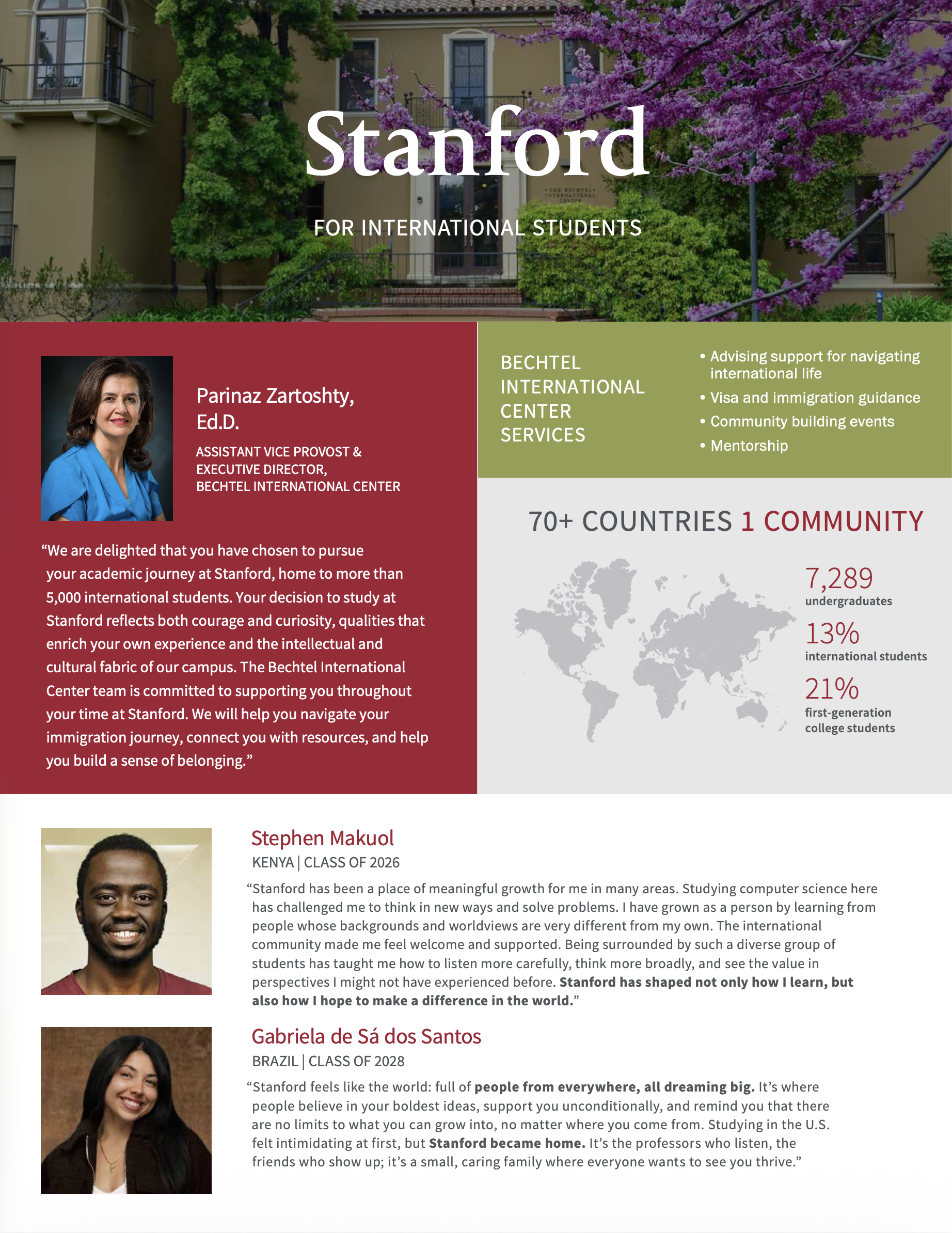 Cover of the International Fact Sheet